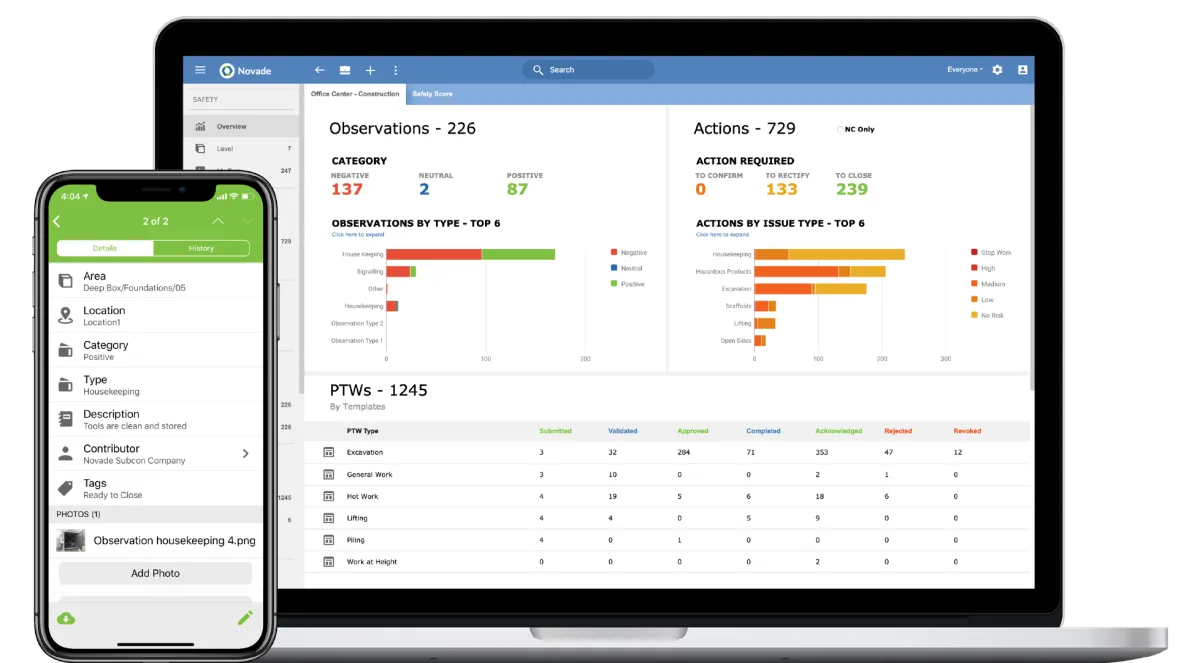 Novade Safety Screens