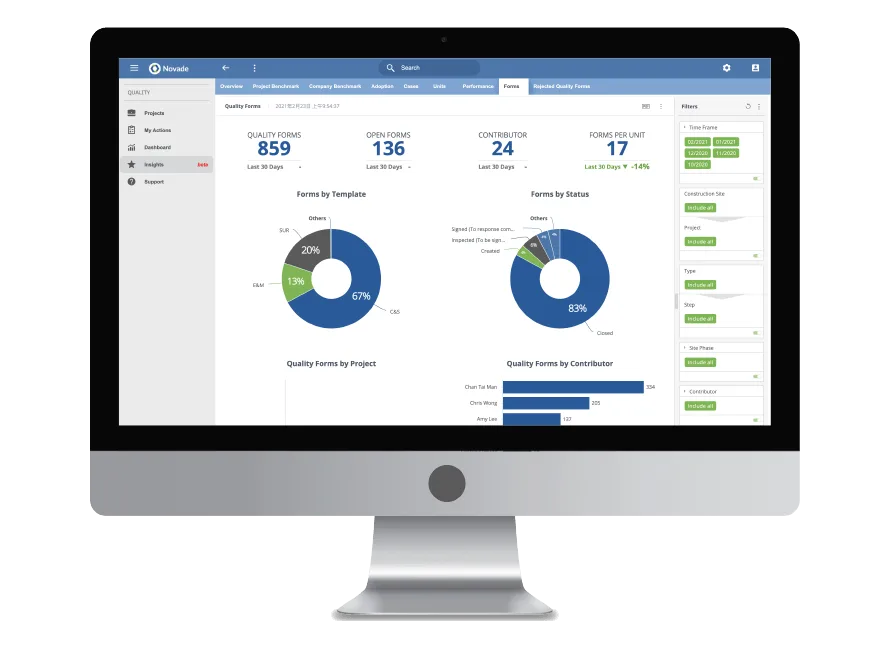 DWSS Send Timely Reports