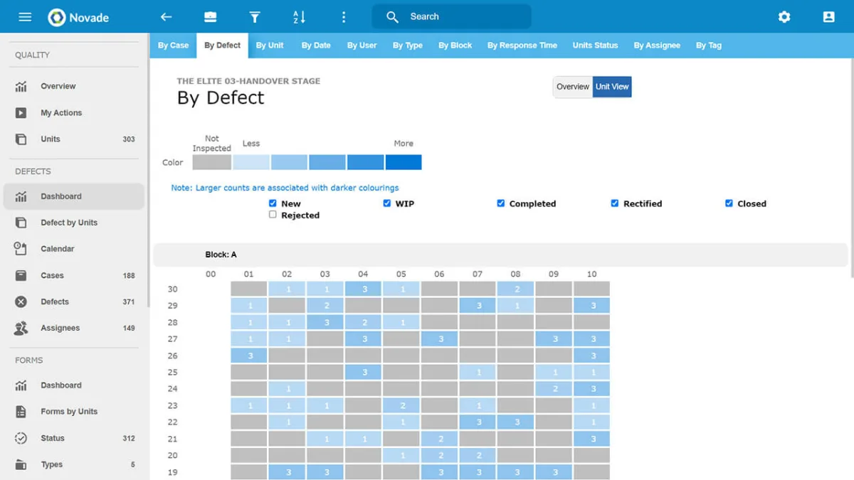 Novade Handover desktop screenshot 02