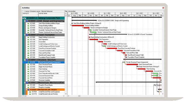 Novade Connect Primavera screens